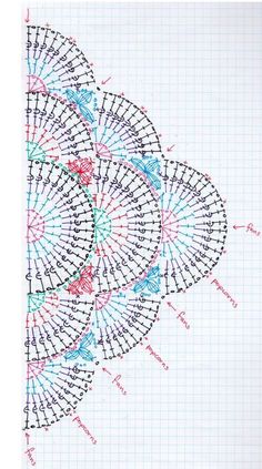 four crocheted doily on lined paper with writing in the center and two circles at the bottom