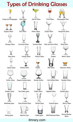 the different types of drinking glasses are shown in this poster, which is also labeled