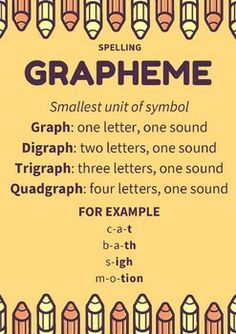 a poster with the words grapheme written in different font and numbers, including pencils