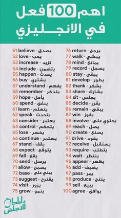 an arabic poster with the words in different languages and numbers on it's side