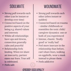 Impress Your Crush, How To Impress, Mental Health Facts, Relationship Lessons, Relationship Therapy, Relationship Advice Quotes, Relationship Psychology, Self Care Bullet Journal, Healthy Relationship Tips