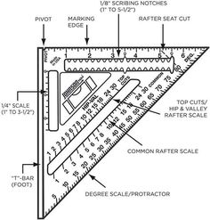 a diagram showing the different parts of a floor plan and how they are used to make it