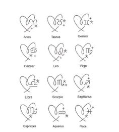 Couples Zodiac Tattoos, Couple Tattoo Ideas, Behind Ear Tattoos, Astrology Tattoo, Mekap Mata, Virgo Tattoo, Couple Tattoo