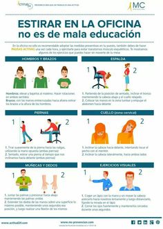 the spanish poster shows how to do different things