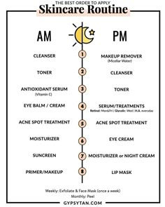 Proper Skin Care Routine, Affordable Skin Care Routine, Skin Care Routine 30s, Face Care Routine