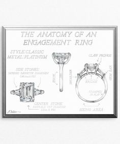 the anatomy of an engagement ring and its corresponding features are shown in this drawing,