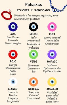 ojo turco Light Green Evil Eye Meaning, Evil Eye Colours And Meanings, What Do The Different Color Evil Eyes Mean, Nazar Color Meaning, Different Evil Eye Colors, Evil Eye Chart Meaning, Evil Eye Different Colors Meaning, Different Evil Eye Meaning, Color Energy Meaning