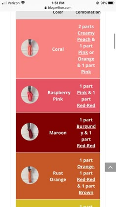 the color chart for different shades of lipstick