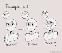 the stages of facial expression in an animated character's face, with text explaining how to