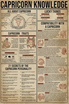 an old newspaper with information about capricorns and their abilities to read the text