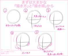 how to draw an anime character's head