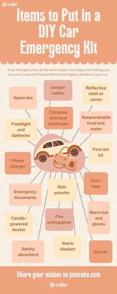 List of 17 Items to Put in a DIY Car Emergency Kit | Cake Blog Diy Car Emergency Kit Ideas, Winter Emergency Car Kit List, Survival Car Kit, Work From Car Organization, Tool Kit Essentials, Road Trip Emergency Car Kit, What To Have In Car, Car Necessities List, Things To Always Have In Your Car