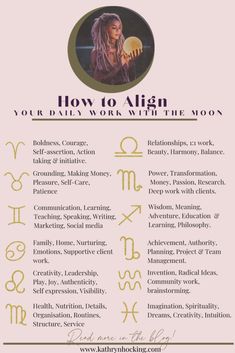 the zodiac sign for how to align