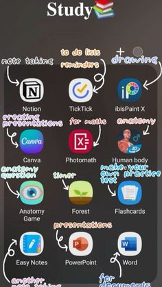 an image of a cell phone with the words study written in different languages on it