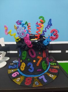 a birthday hat with numbers and letters on it