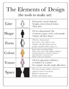 the elements of design that you can use to make your own poster or book cover