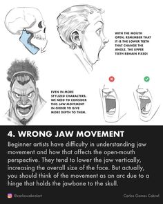 an info sheet with instructions on how to draw the human face and head in different ways