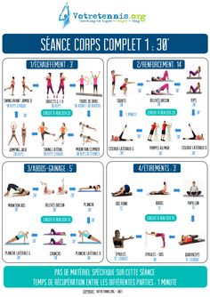 an image of a poster showing the different types of yoga poses and their corresponding positions