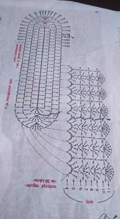 a piece of paper that has some type of crochet pattern on it with instructions