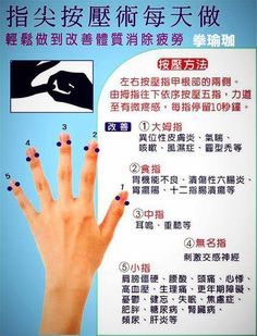 Finger Massage, Body Massage Techniques, Acupressure Massage, Chinese Herbs, Acupuncture Points, Home Health Remedies, Acupressure Points, Trigger Points