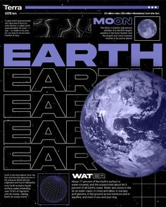 the earth is shown in this poster