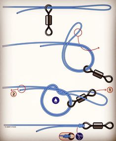 the instructions for how to tie a leash