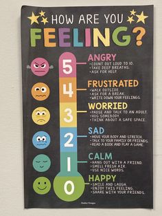 a poster that says how are you feeling? with smiley faces and numbers on it