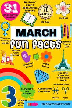 the march fun fact poster is shown in blue and yellow, with colorful symbols around it