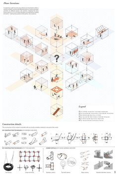 an info sheet showing the various parts of a building and how they are used to make it