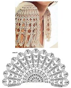 the crochet pattern is shown with an image of a woman's neck