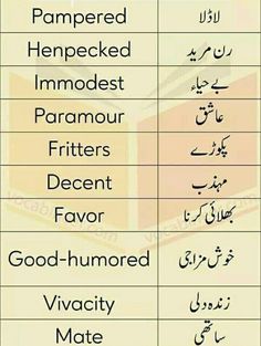 two different types of words in english and arabic, with the same language as each other