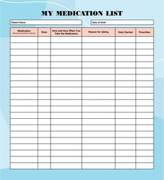 the medication list is shown in this image