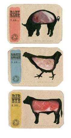 three different types of meat are shown on the labels for butchers'steaks