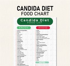 Candida Diet Food List, Candida Diet Plan PDF, Candida Yeast Diet Food List on Low Sugar & Carb Diet, Anti Candida Diet Plan, Printable Candida Diet Food List - Printable PDF Guide Struggling with Candida overgrowth or seeking to manage your symptoms through diet? Our comprehensive Candida Diet Food List is designed to help you make informed food choices that support gut health and combat Candida effectively. This easy-to-use, downloadable PDF guide offers a curated selection of foods to include Candida Meal Plan, Candida Diet Plan, Candida Food List, Candida Diet Food List, Candida Overgrowth Diet, Diet For Candida Overgrowth, Diet Food Chart, Candida Symptoms, Anti Candida Diet