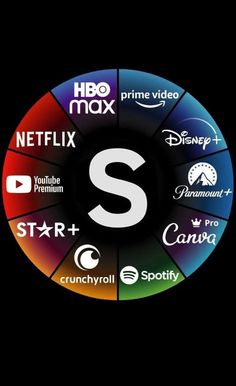 a wheel with different logos on it in the center, including netflix and star plus