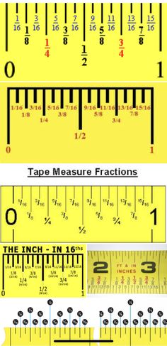 a yellow ruler with numbers on it and the words tape measure fractions written below