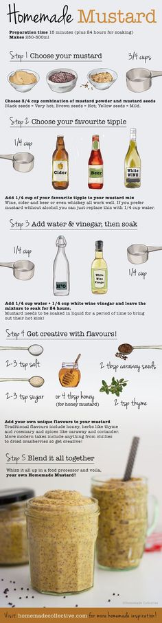 the ingredients for homemade mustard are shown in this recipe diagram, with instructions to make it