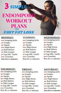 Fat Loss Tips Simple Workout Plan