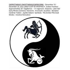 an image of a man riding a horse in the middle of a yin - yang symbol