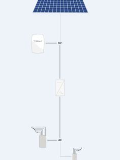 an image of a solar panel with wires connected to it and two lights on each side