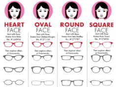 Best Eyeglass Frames, Glasses For Oval Faces, Google Glasses