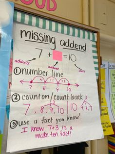 a bulletin board with missing addends written on it in front of a classroom door