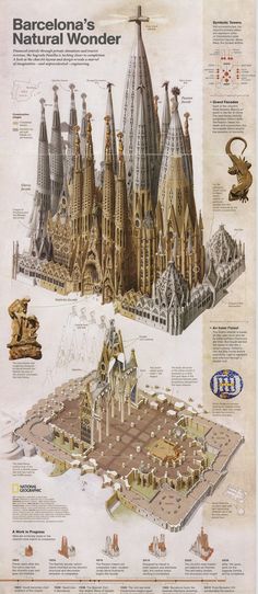 an architectural diagram of the cathedrals and towers in barcelona, with information about each building