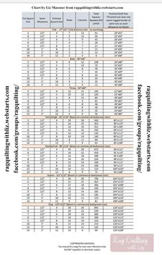 a spreadsheet with the numbers and times for each item in this printable chart