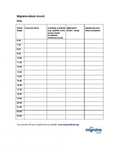 50 Printable Headache Diary Templates [Word, PDF] - PrintableTemplates Headache Chart, Headache Diary, Doctors And Patients, Diary Template, Keeping A Diary, Vision Problems, Patient Experience