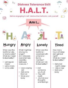 DBT HALT Handout - Hungry, Angry, Lonely, Tired by Mental Health Center Kids Coping Toolbox, Emotional Outbursts, Therapy Skills, Regular Meals, Learning Psychology