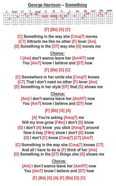 the guitar chords for george harrison's song, something in the way she loves