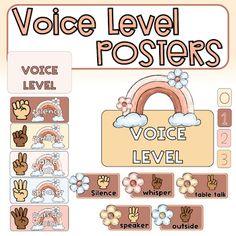 a poster with the words voice level posters and hand gestures on it's side