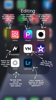 Editing apps, slow motion app, photo editing app, video editing app Photo Editing Apps Android, Male Fitness, Secret Websites, Editing Video, Computer Basic