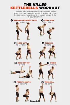 the kettlebell workout is an easy way to build muscle strength and tone up muscles